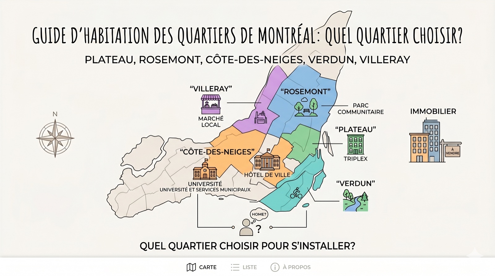 Les quartiers de Montréal : lequel choisir pour s'installer ?